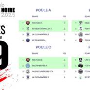 1 Poules U9