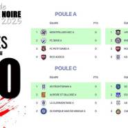 3 Poules U10